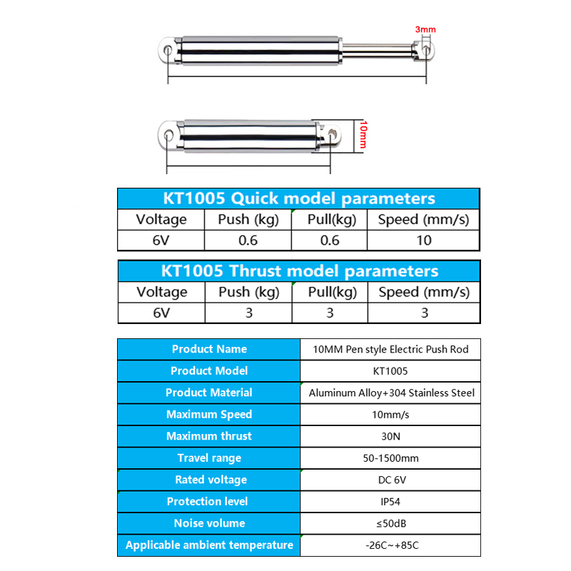 10mm Linear Actuator Retractab - Rc Boat recension och pris