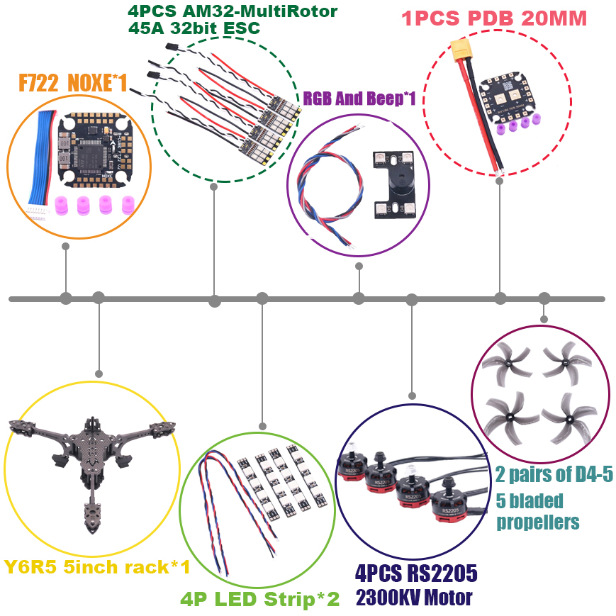 B-CUBE Y6R5 5inch FPV Drone Fr - Drone Frame 5 Inch recension och pris